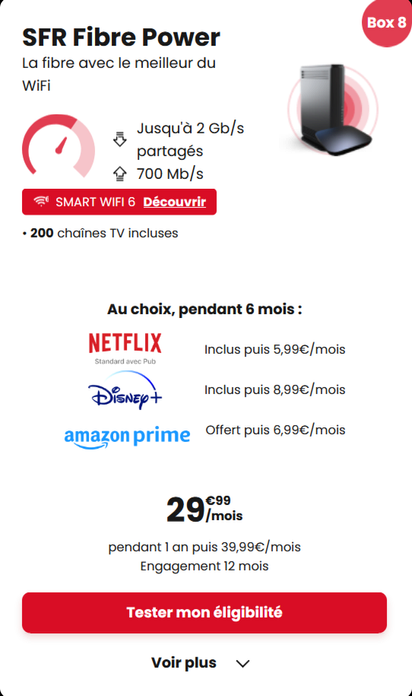 Carte produit SFR Fibre Power