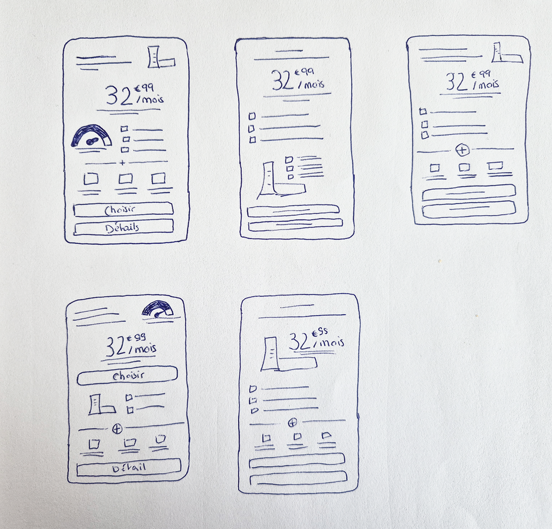 Croquis de différentes structures de cartes produits Bbox