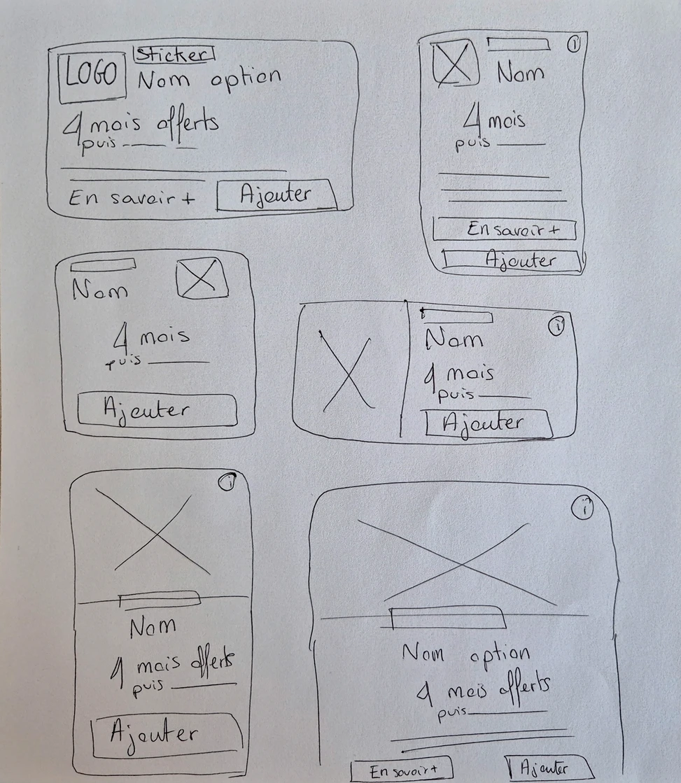 Explorations papier de cartes permettant d’ajouter une option B&You