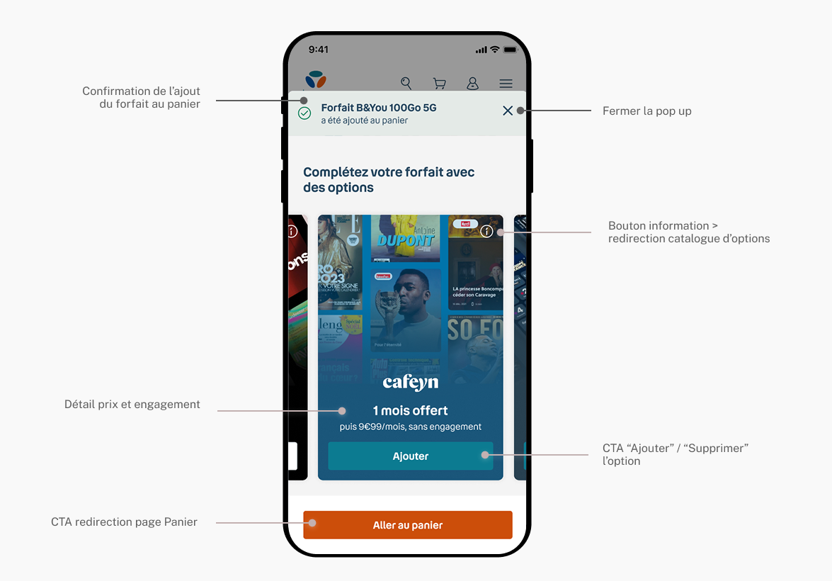 Solution finale mobile annotée du parcours d’ajout d’options B&You