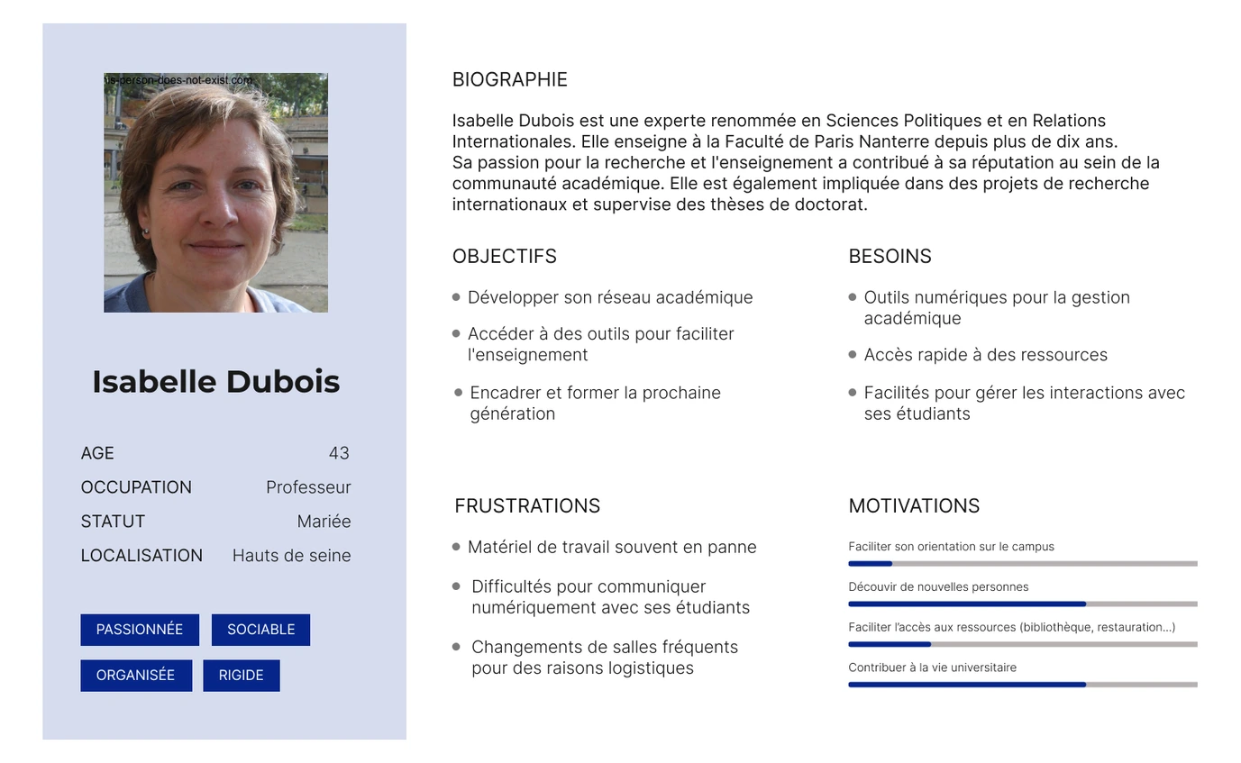 Persona d’Isabelle Dubois, enseignante-chercheuse