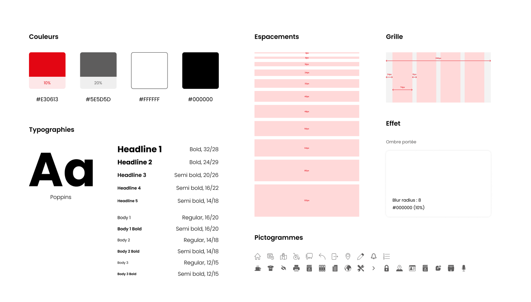Fondations visuelles du kit UI : couleurs, typographie, grille et pictogrammes