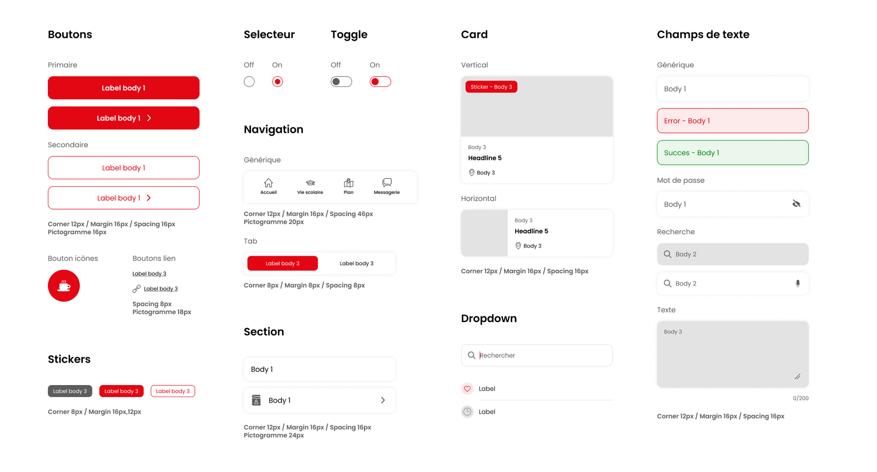 Composants du kit UI : boutons, navigation, cartes et champs de formulaire